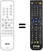 Gleichwertige Fernbedienung Akai TV2550T MULTI