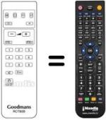 Télécommande équivalente RCT80B