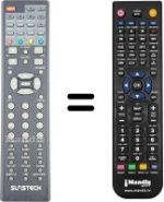 Télécommande équivalente Sunstech REMCON782