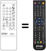 Télécommande équivalente RM630