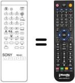 Télécommande équivalente RM631