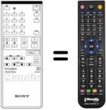 Télécommande équivalente Magnum RM-640