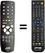 Télécommande équivalente JVC RM-C1502B-2C