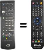 Telecomando equivalente JVC AV28XD3E