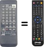 Telecomando equivalente RM-RX1001