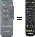Telecomando equivalente RMT-509