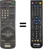 Telecomando equivalente RMT-V187