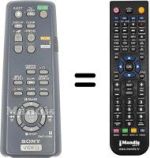 Telecomando equivalente Philips RMT-V256