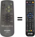Télécommande équivalente Sharp 37AM24S