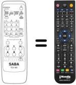 Telecomando equivalente Saba S14VB12A
