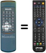 Telecomando equivalente REMCON515