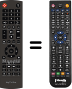 Telecomando equivalente STOREX MYTVBOX