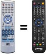 Telecomando equivalente REMCON768