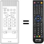 Telecomando equivalente Saba M4206F