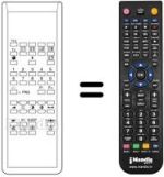 Replacement remote control Univox TM90 OSD