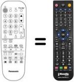 Telecomando equivalente Panasonic TX-28KL1F