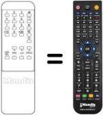 Gleichwertige Fernbedienung Cgm TVC141N
