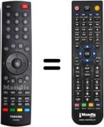 Telecomando equivalente Toshiba 32AV565D