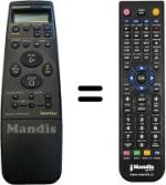 Telecomando equivalente Panasonic VEQ1568