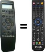 Telecomando equivalente Panasonic VEQ1570