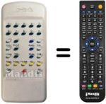 Replacement remote control Mivar 21S3