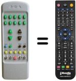 Telecomando equivalente Mivar Y2