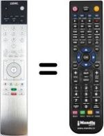 Telecomando equivalente Loewe ACONDA9281ZW