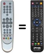 Gleichwertige Fernbedienung Vestel SAT507DS