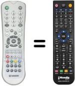 Gleichwertige Fernbedienung Sagem DVR6280GL-T