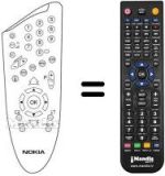 Telecomando equivalente Nokia MEDIAMASTER 9650S