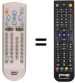Telecomando equivalente United DVD1155