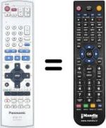 Telecomando equivalente Panasonic DMRE-S10EGS