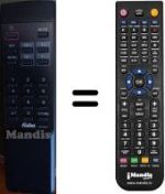 Telecomando equivalente RC5817