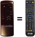 Telecomando equivalente Wisi OR53