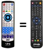 Replacement remote control i-Joy Jenas