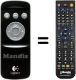 Replacement remote control Z906