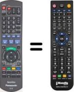 Telecomando equivalente Panasonic DMRE-X87