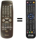 Replacement remote control RC-805