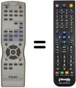 Replacement remote control RC-880