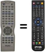 Replacement remote control RC-920