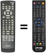 Replacement remote control RC-965