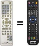 Replacement remote control RC-983