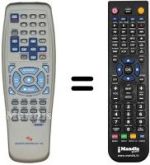 Télécommande équivalente Dual HCS400