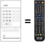 Telecomando equivalente RC200