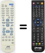 Telecomando equivalente JVC XV33