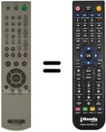 Telecomando equivalente RMT-D167P