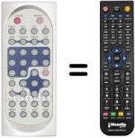 Télécommande équivalente Telesystem TS2.6PX