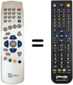 Télécommande équivalente Telesystem TS4.1F