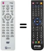 Télécommande équivalente Telesystem TS5.2VX