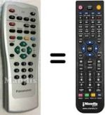 Télécommande équivalente Panasonic TU-CT20